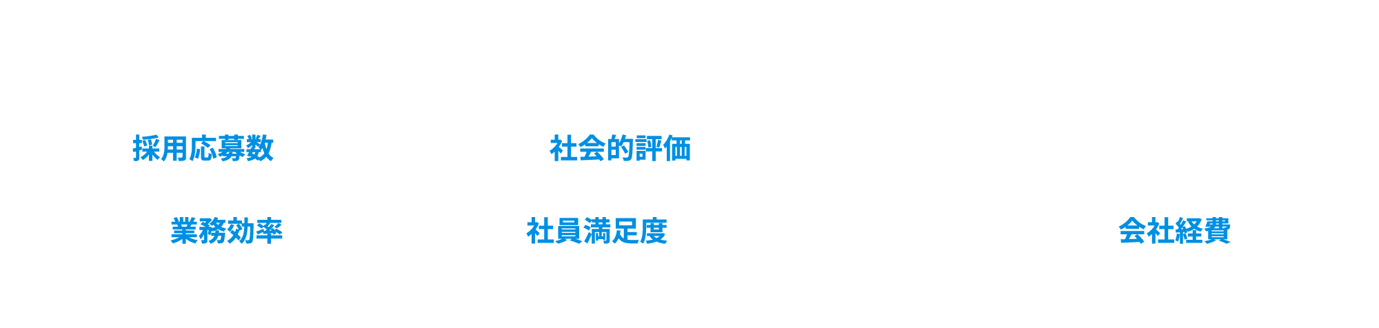 求職者が働いてみたい注目企業