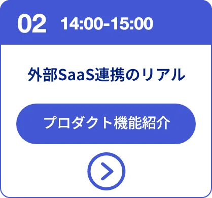 セッション02 14:00-15:00 外部SaaS連携のリアル