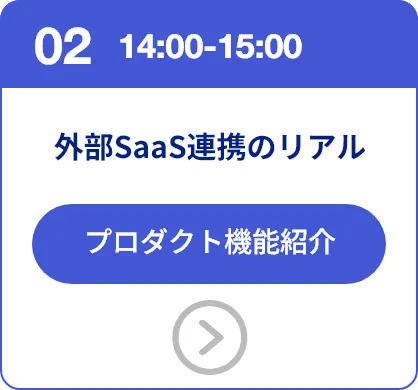 セッション02 14:00-15:00 外部SaaS連携のリアル
