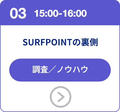 セッション03 15:00-16:00 SURFPOINTの裏側